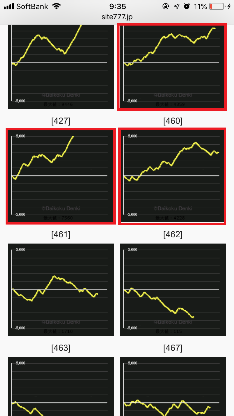 ヒノマル横川データ